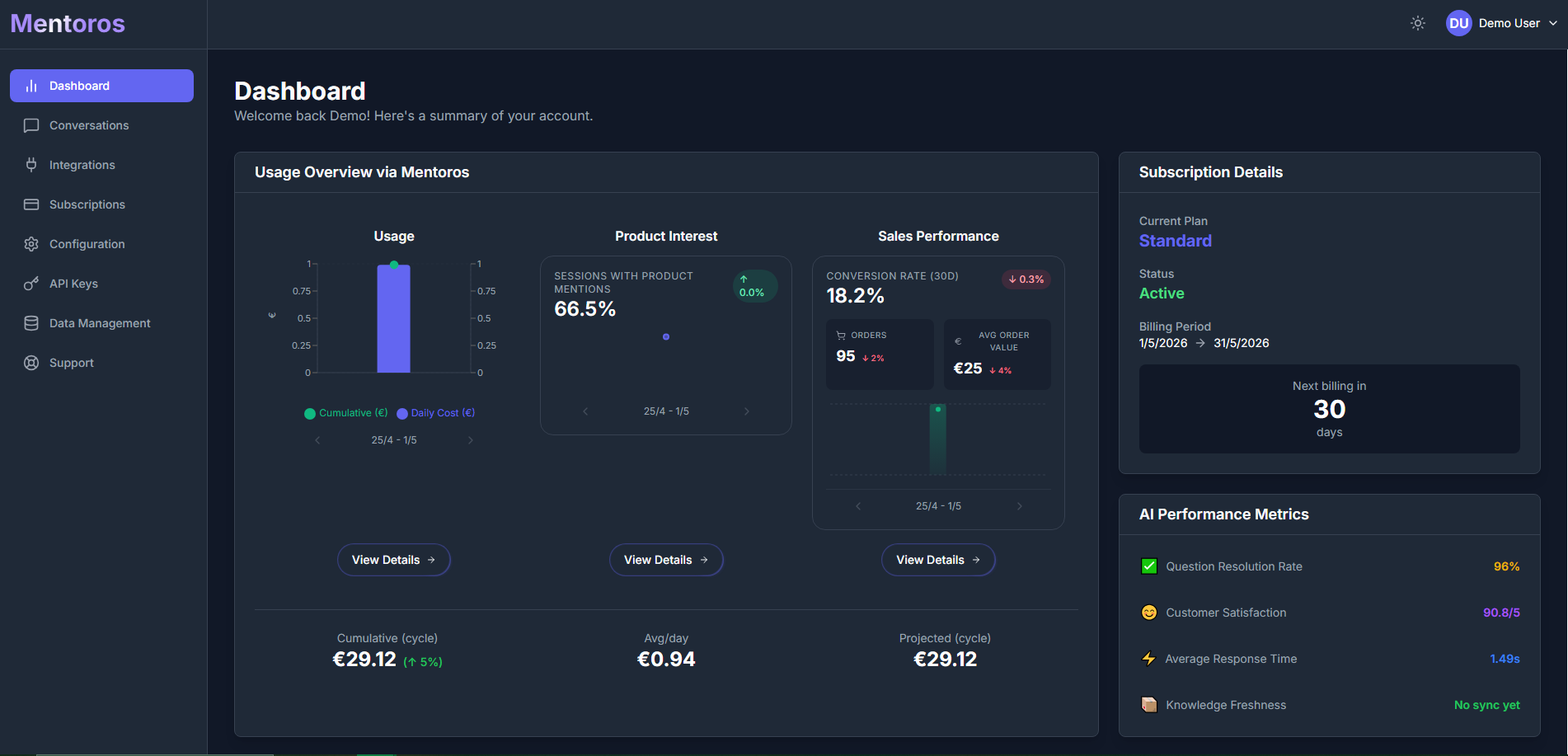 Mentoros Merchant Console for E-Commerce